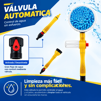 HydroWash™ Sistema de Lavado Rotativo